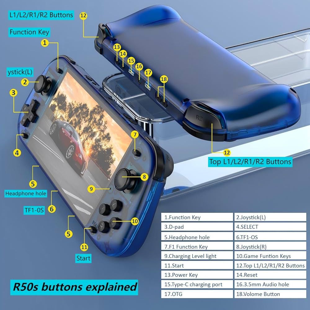 Consolă de Jocuri pentru Copii R50S – Distracție Garantată Oriunde ,,Cadoul Perfect"